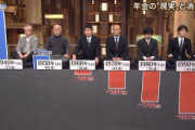 J民「年金？もらえるかどうか分からんし払わんでええわ」将来→「払っとけばよかった…」