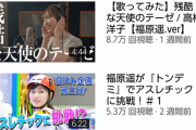 【悲報】元まいんちゃん福原遥さんのYouTube、誰も見ない?