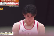 【体操】橋本大輝　世界選手権3連覇！内村航平以来、史上2人目の快挙