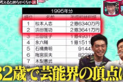 【悲報】ダウンタウン、32歳で頂点に昇り詰めてしまうｗｗｗｗｗ