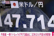 ドルを147円のときに大量買いした者です。まだですか？