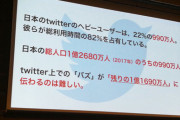 【えぇ】イーロン・マスクCEO 「Twitterは日本中心だ！！」