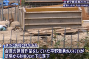 現場作業員、足場から80cm落下して死亡
