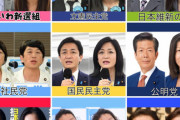 【画像】各政党党首の女体化画像、遂に出揃うｗｗ