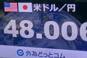 1ドル148円に到達 32年ぶり