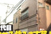 むつみ荘住みます芸人 春日の阿佐ヶ谷アパートはどこか場所を水曜日のダウンタウンで公開