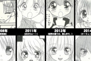 【悲報】少女漫画家さん、40年で絵が変わりすぎる