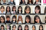 【画像】女子⚫︎生ミスコン2026、各都道府県代表が出揃う💥