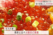 秋の味覚「イクラ」が高騰　サケ不漁で“4割高”に(2021年9月20日)
