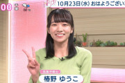 【気象予報士】椿野ゆうこさん、ド迫力バストで視聴者をムラムラさせてしまう