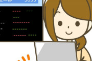 【テスラ】株価が1年で21倍になりました→コレｗｗｗｗｗｗｗｗｗ