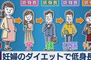 【悲報】日本の10代、ホビット化が止まらない　50代のおっさんよりチビ