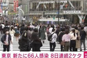 新型コロナ　東京の新規感染66人　8日連続2ケタ(2021年10月16日)