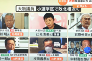 【悲報】立憲民主党、総理が岸田になった途端プロレス路線を止めてしまう