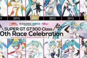 【画像】初音ミクさん、爆乳だった
