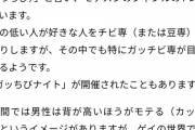 【朗報】まんさん「最近はチビでもがっちりした身体の男「ガッチビ」は人気が高い」