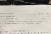 【悲報】ツイ民「奨学金8436847円毎月35000円を240回払いで鬱」