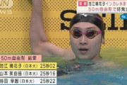 池江璃花子　インカレ水泳で初優勝　50m自由形(2021年10月7日)