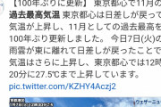 【速報】東京都で100年ぶりに『11月最高気温』の記録が更新されるｗｗｗｗｗｗｗｗｗ