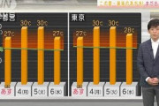 【関東の天気】まだ終わらず今年の夏・・・最後のあがき(2021年10月2日)