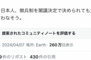 【悲報】X「今の日本人徴兵されても文句言わなさそう」2万いいね！（画像あり）