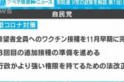 自民党公約　経済政策に一番の力点【記者解説】(2021年10月16日)