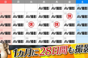 【画像】人気AV女優のスケジュールがこれらしい