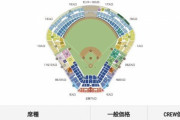 【悲報】プロ野球チケットの値段、とんでもない事になるｗｗｗｗｗｗｗ