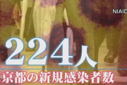 政府「東京で過去最高の感染者が出たんでイベントの開催制限を緩和しますね」