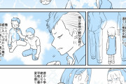 同人エロ漫画・男女入れ替わりTSF