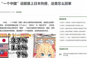 中国共産党の機関紙「人民日報」 VTuberホロライブのカバー社  “1つの中国” 政治的姿勢表明問題を報じる