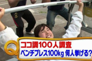 お前らってベンチプレスで100kgぐらいは挙げられるの？