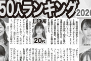 【週刊大衆2026最新号】「SEXしたい女優250人ランキング」が衝撃の解禁