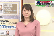 【画像】ひるおび！の宇内梨沙アナ、おっぱいデッケエ