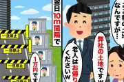 【2chスカッとスレ】自分の土地になぜかタワマンを建設されたので、10ｍ間隔で料金所を設置してみた結果ｗ【ゆっくり】