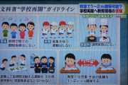 【悲報】修学旅行中止が確定　キッズたちが泣いてしまうｗｗｗｗｗｗｗｗｗｗｗｗｗ