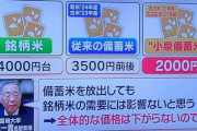 【画像】古古古米、5キロ2,000円で買えるようになる