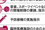 安倍首相、緊急事態宣言へ意向を固める　都市封鎖は「できない」