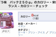【朗報】「ガチ」でこれだけ食ってれば　絶対　に痩せる究極の食材、ついに見つかる！！！