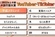 【悲報】旧世代YouTuberさん、完全に新世代YouTuberに負けてしまう