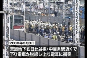 富久信介へのラブレター相手は誰か日比谷線脱線事故の犠牲者が名前や父親を仰天ニュースで特集