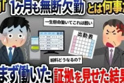 上司「1ヶ月休んでたけど仕事どうした？」俺「え、出張に行ってましたよ？」→証拠を見せると…【2ch修羅場スレ・ゆっくり解説】