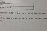 【画像】ブラック企業「コロナ給付金10万円会社に寄付しろ」