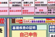 【必見】ワクチンを優先接種できる基礎疾患、発表される