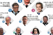 世界のトップオブ大富豪たちｗｗｗｗｗｗｗ