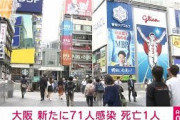 大阪の新規感染者71人　3日連続で100人下回る(2021年10月17日)