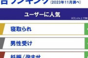 【悲報】ふたなり、一般性癖だった