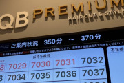 【画像】1000円カット、6時間待ち