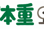 体重100kg超えは才能←これwwwwwwwwww