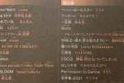 【画像】尾田栄一郎「作業中のプレイリスト晒せ？まぁ…いいよ」